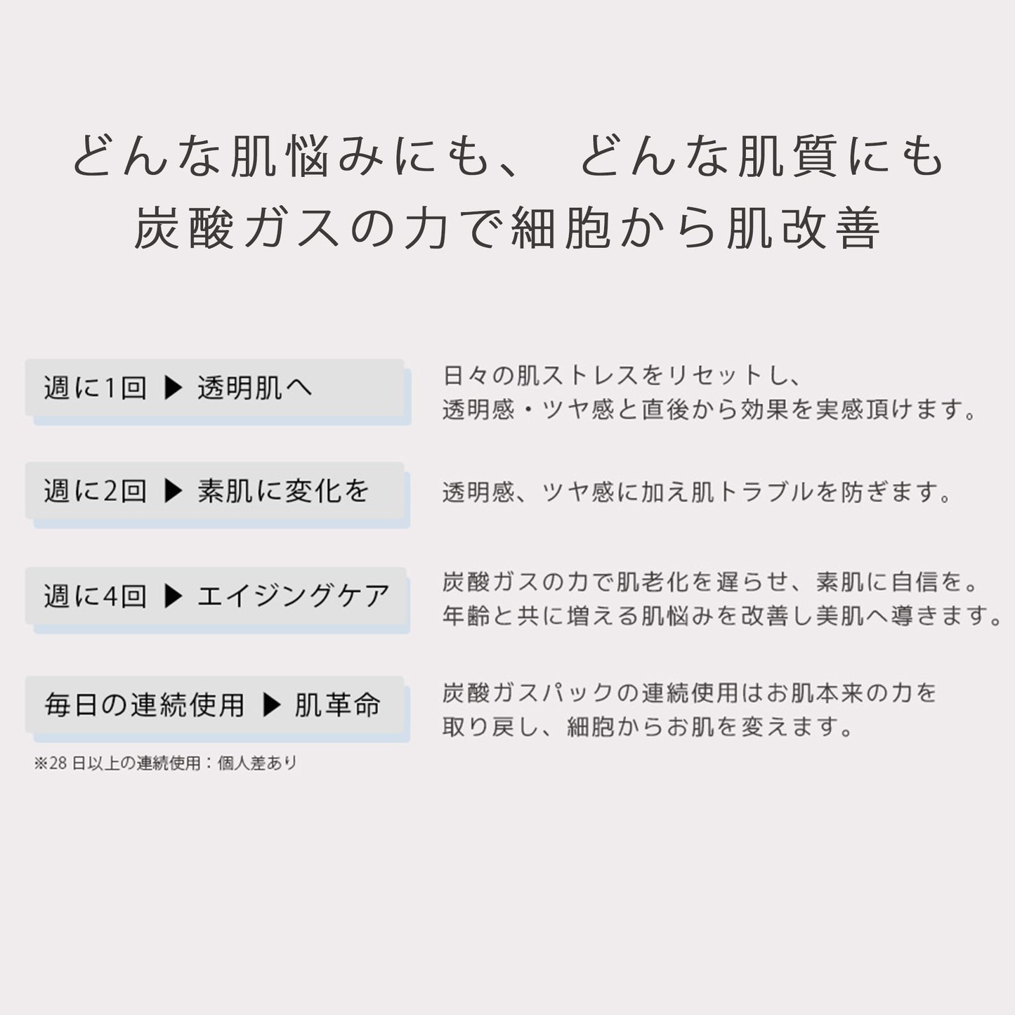 Inboo  炭酸ガスパック（gel pack)　ノーマル　クレイ　単品