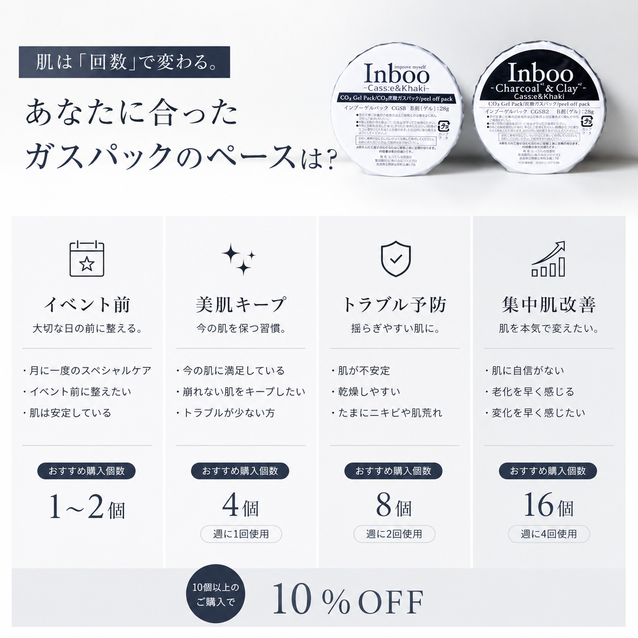 Inboo  炭酸ガスパック（gel pack)　ノーマル　クレイ　単品